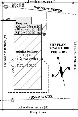 add plan site