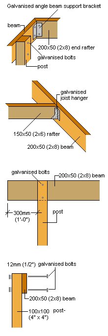 Standing Carport Beam