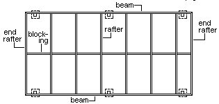 Standing Carport Beam Rafter