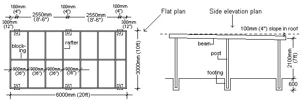 Standing Carport Plan