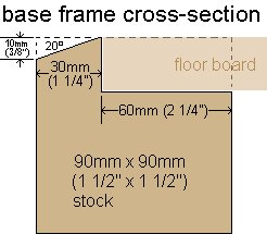 Tardis plan : base frame cross-section