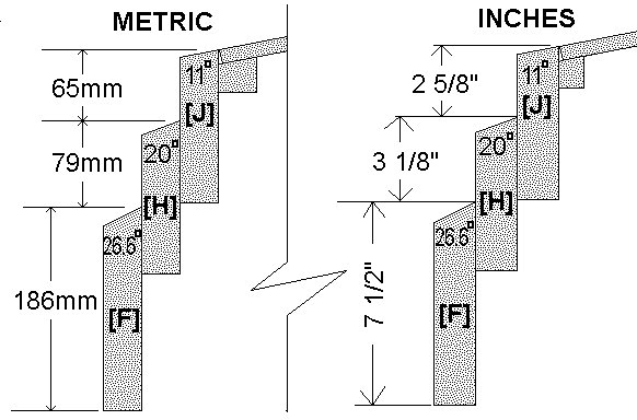 Tardis plan : lower, middle and upper head square frame