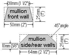 Tardis plan : mullion