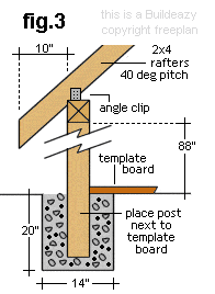 How To Build A Gazebo 