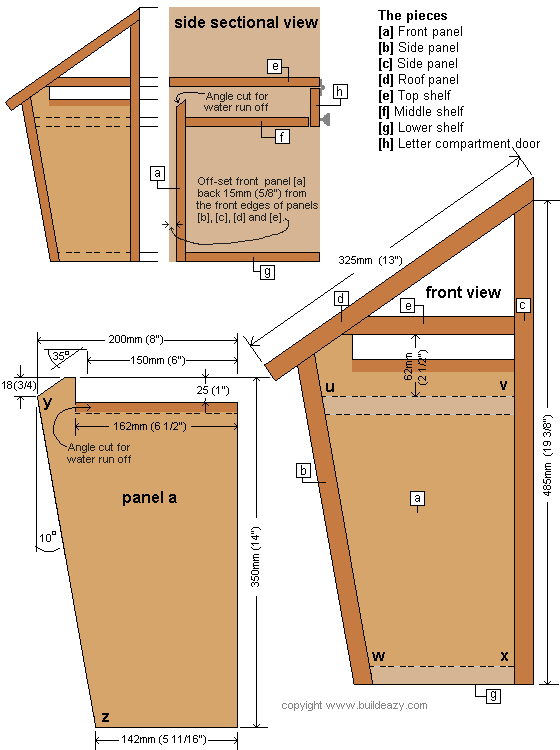 How to build a mailbox | BuildEazy