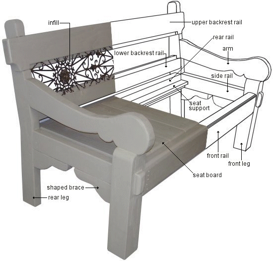 How To Build An Old Style Park Bench