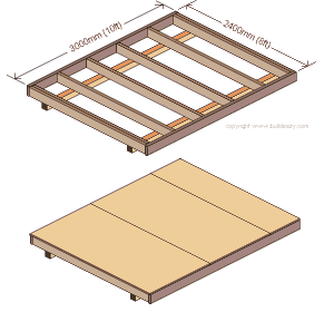 How To Build An 8 X10 Storage Shed Buildeazy